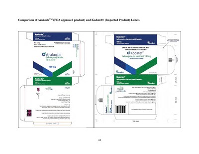 Dear Hcp Letter Page 60 (Dear Hcp Letter Kodatef 7feb2025 Page 60)